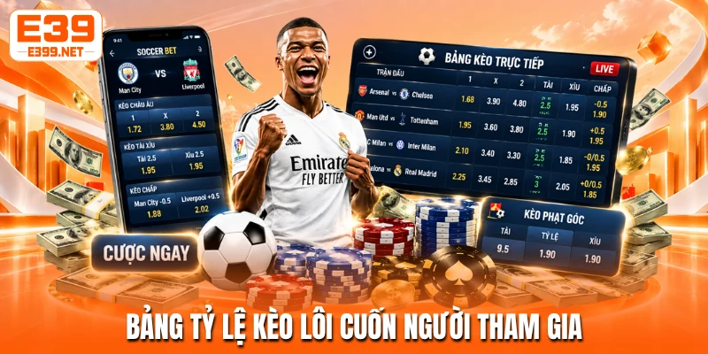 Bảng tỷ lệ kèo lôi cuốn người tham gia