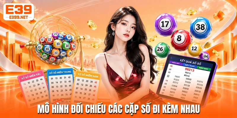 Mô hình đối chiếu các cặp số đi kèm nhau